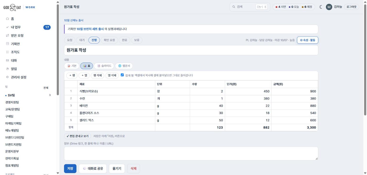 표 형식 본문 편집 — 행·열 추가 삭제, 합계 행, 엑셀 붙여넣기 안내와 원가표