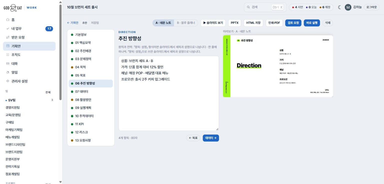 기획안 편집 화면 — 왼쪽 섹션 목차, 가운데 추진 방향성 입력, 오른쪽 슬라이드 미리보기