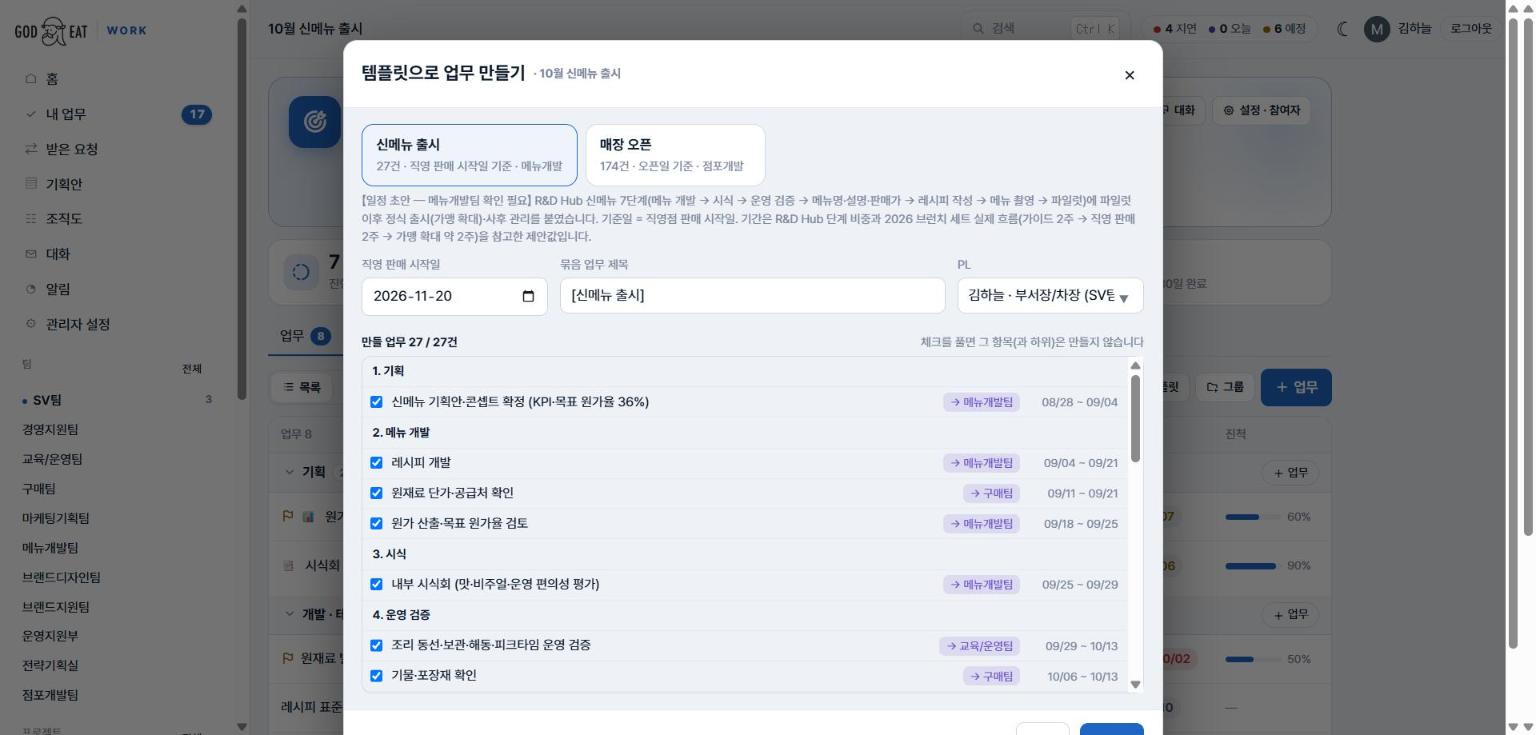 템플릿으로 업무 만들기 창 — 신메뉴 출시와 매장 오픈, 기준일, 단계별 업무 목록과 담당 팀